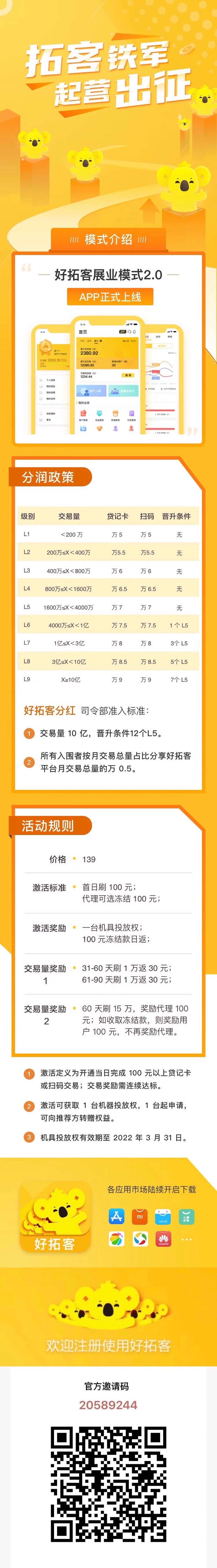 0app分润返现模式: "好拓客"是拉卡拉支付股份有限公司基于银行卡